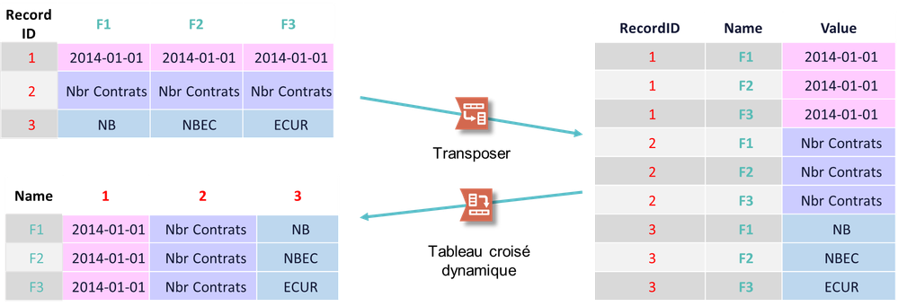 StephaneP_8-1656584628689.png