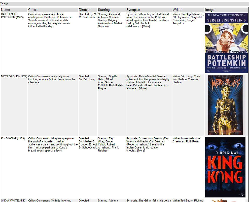 309 resulting table.png