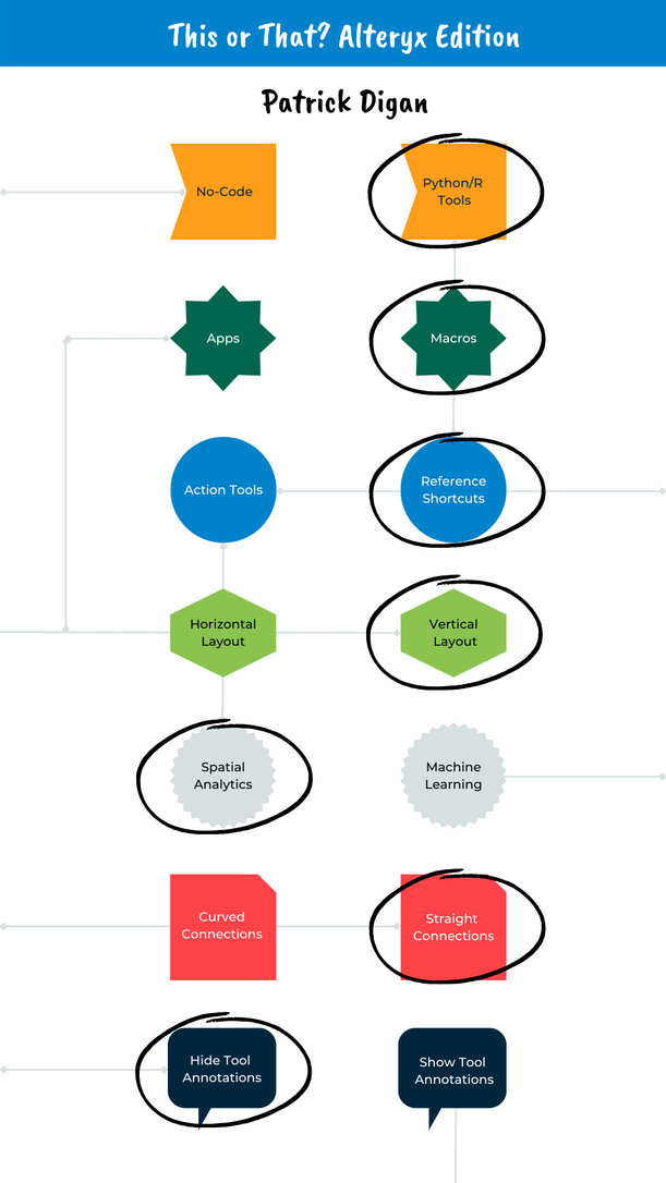 This or That Alteryx Edition (Instagram Story) (4).png