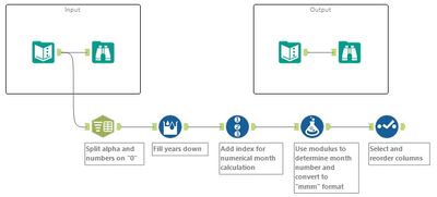 Challenge 21 Solution.jpg