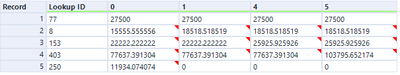 Pivot Output.PNG