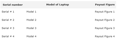 StephenT_0-1656999830484.png