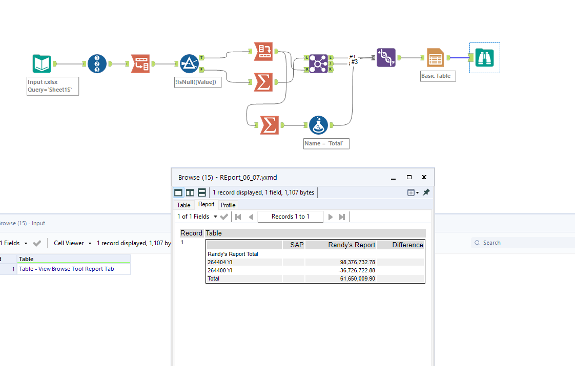 Solved: Arranging Data Using Transform Tools - Alteryx Community