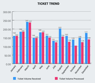 chart 2.png