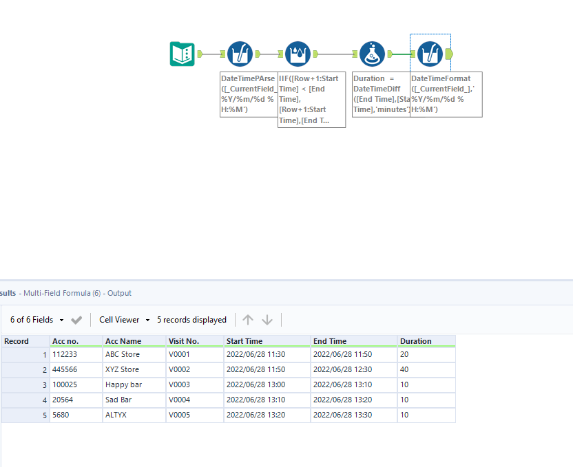 multiple-visits-adjustment-alteryx-community