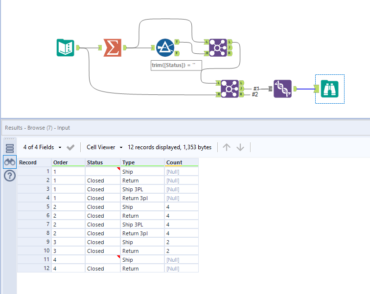 Solved: If Statement, Count, and Group By - Alteryx Community