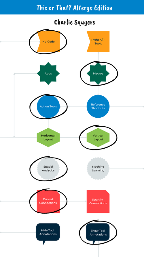 This or That Alteryx Edition (Instagram Story) (12).png