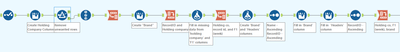 AnnaELawrence_1-1657808830974.png