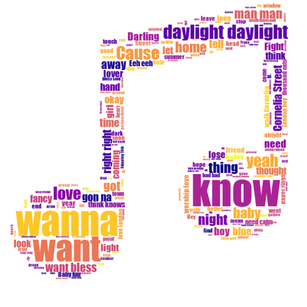 Screen Shot 2022-07-15 at 10.50.04 AM.png