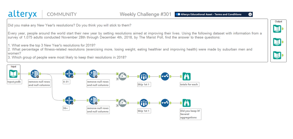 301 ranking percentages is inappropriate.png