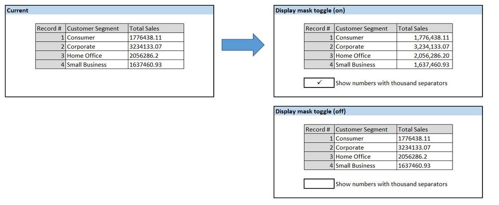 Alteryx Display Mask example.JPG