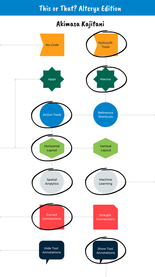 This or That Alteryx Edition (Instagram Story) (17).png