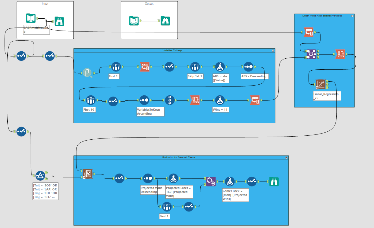 Optimizing Fantasy Football (Soccer) Using Alteryx - Alteryx Community