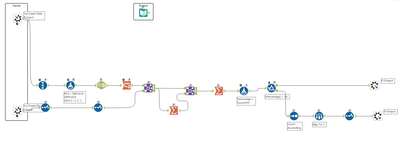 2022-07-29 13_49_11-Alteryx Designer x64 - challenge_240_start_file_macro_2.png.png