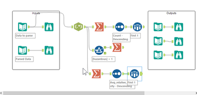 2022-07-29 16_10_20-Alteryx Designer x64 - challenge_329_start_file_1.png