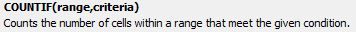 Excel COUNTIF syntax description