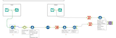 2022-08-02 14_13_22-Alteryx Designer x64 - challenge_330_start_file.png