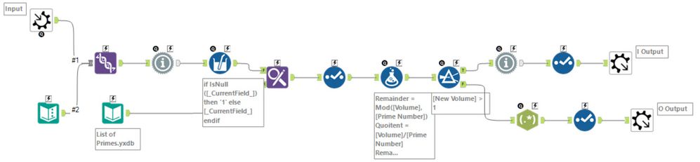 Prime Factorisation iterative Macro.jpg