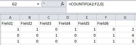 Example usage of countif