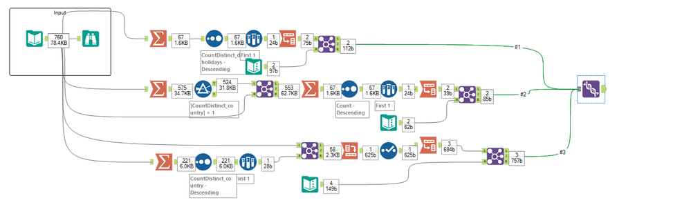 Screenshot 2022-08-02 143625.png