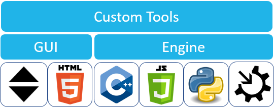 custom-tools-gui-engine.PNG