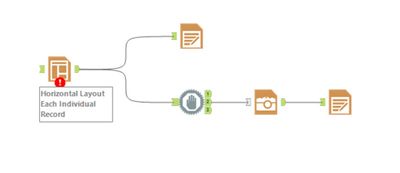 Horizontal excel reporting community.jpg