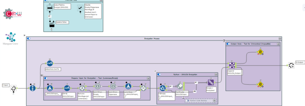CReW_SHA256 Workflow pic.png