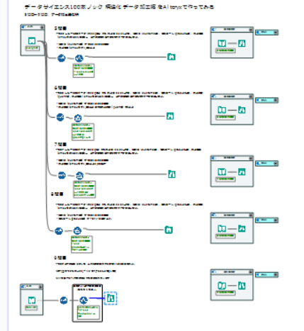 100knocks_alteryx_01_005-009.PNG