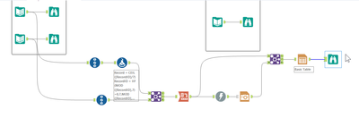 2022-08-04 11_31_10-Alteryx Designer x64 - Challenge 309_Start File.png