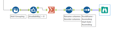 dYoast_0-1659729021057.png