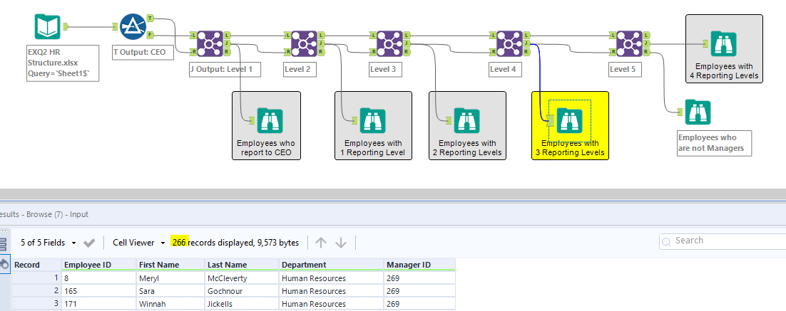 Reporting Structure Hierarchy - Alteryx Community