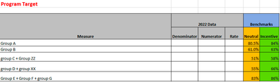 Creating an Aggregated Report Table - Alteryx Community