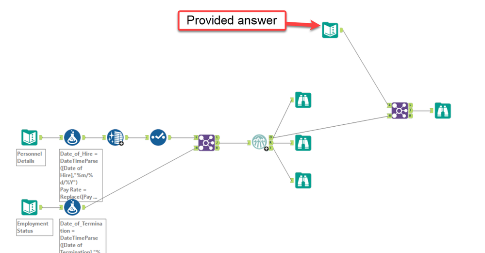 my_weekly_challenge_125_solution.png
