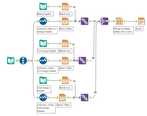 atcodedog05_7-1660071147572.png atcodedog05_7-1660071147572.png