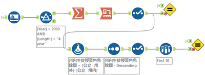 Yoshiro_Fujimori_0-1660556157517.png