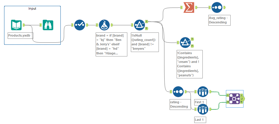 Screenshot 2022-08-16 101830.png