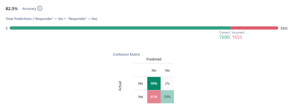 MeganDibble_3-1660673832945.png MeganDibble_3-1660673832945.png