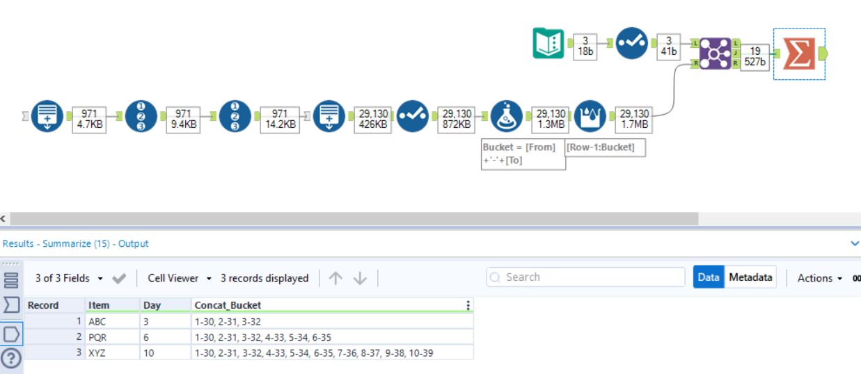 Solved Creating multiple overlapping time buckets for dat... Alteryx