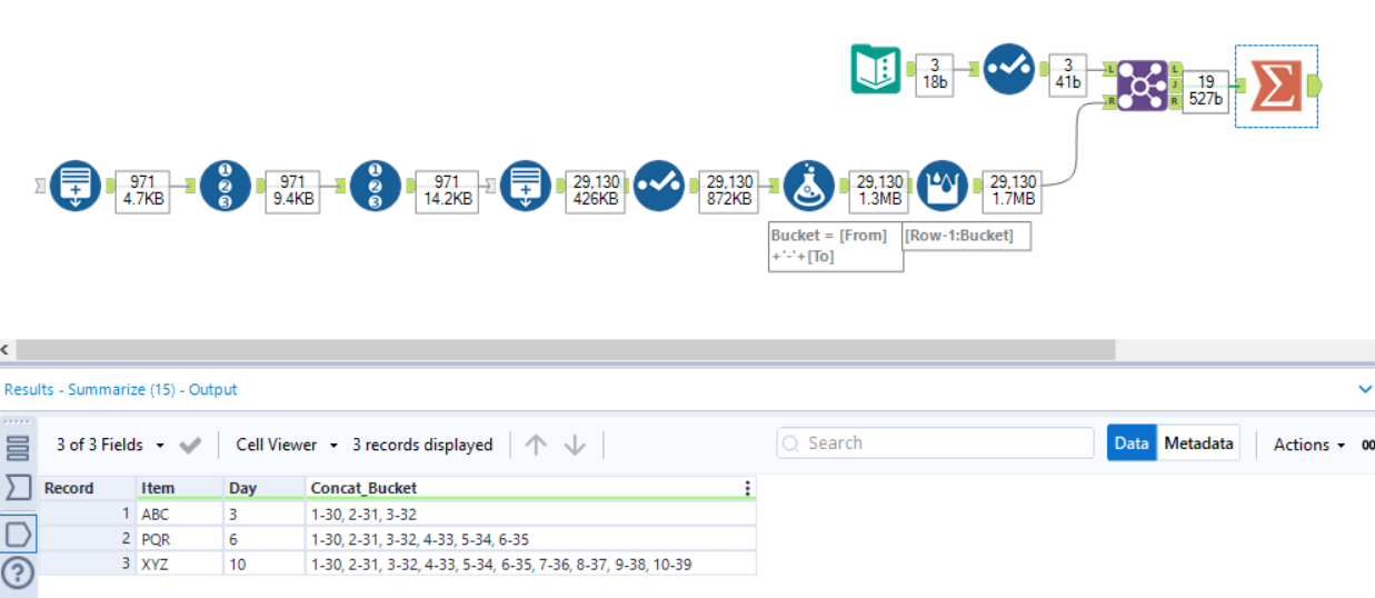 Solved Creating Multiple Overlapping Time Buckets For Dat Alteryx Community 8049