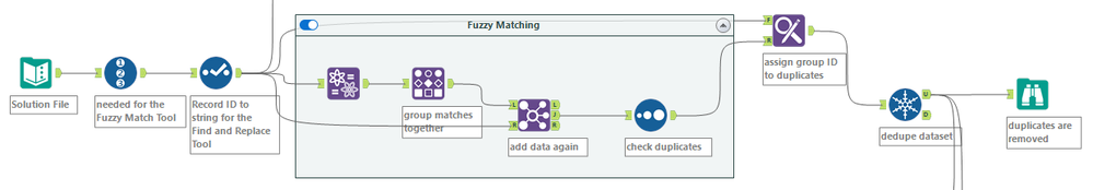 Fuzzy Matching - deduping.png
