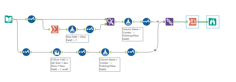 Solved: Finding all possible combinations of each value - Alteryx Community