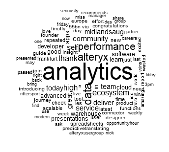 tokens wordcloud.PNG