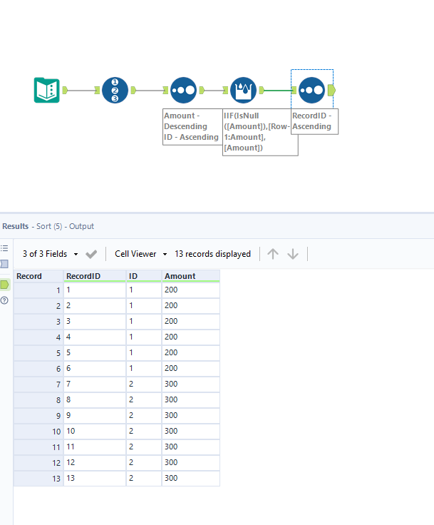 Solved Copy Value From One Column Based On Condition In O Alteryx Community 2211