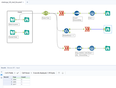 Challenge_329_Workflow.png