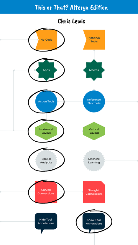 This or That Alteryx Edition (Instagram Story) (30).png