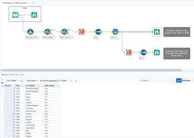 Challenge_321_Workflow.png