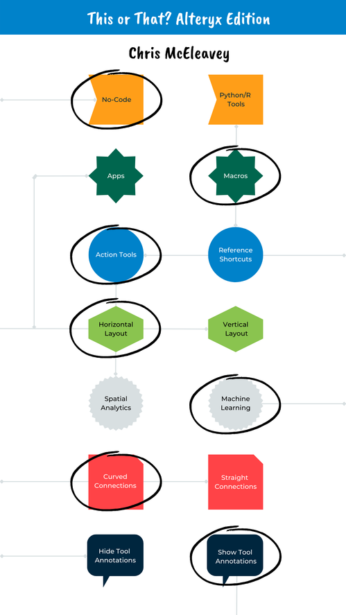 This or That Alteryx Edition (Instagram Story) (32) (1).png