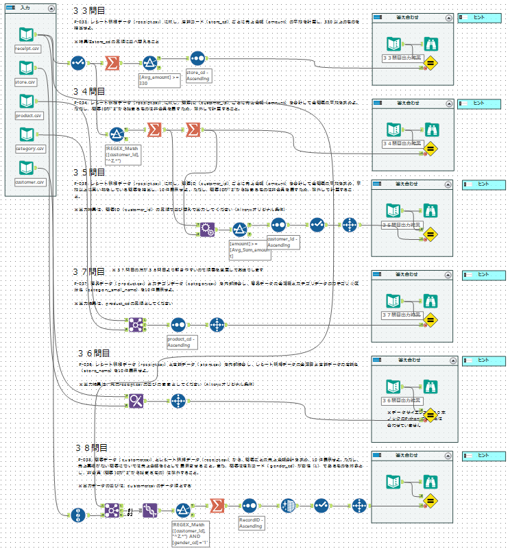 100knocks_alteryx_01_033-03_sanae.png