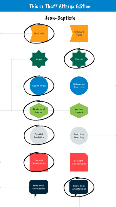 This or That Alteryx Edition (Instagram Story) (26) (2).png