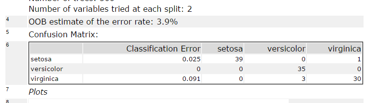 CaptureIrisConfMatrix.PNG